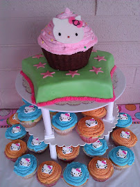 Hello Kitty Cupcakes