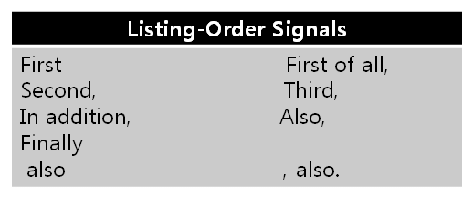 say essay is easy step 2 listing order paragraphs order listing