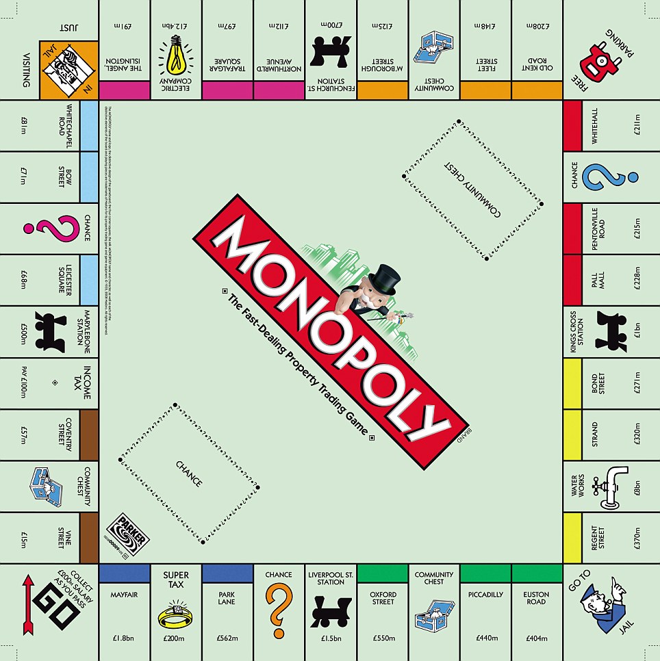 monopoly original game board monopoly original game board