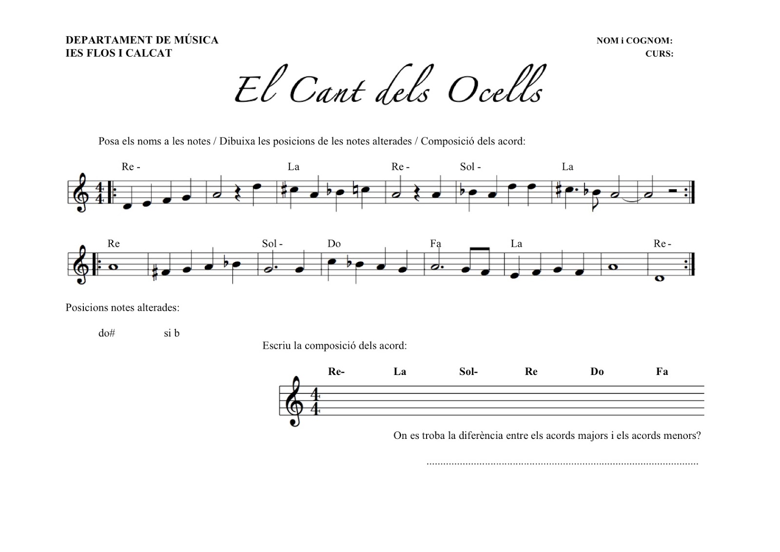 Partitures Pels Xavals El Cant dels Ocells