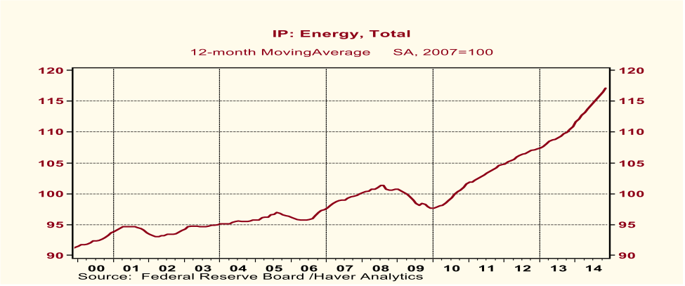 The Econtrarian The 2014 Festivus Airing Of Grievances