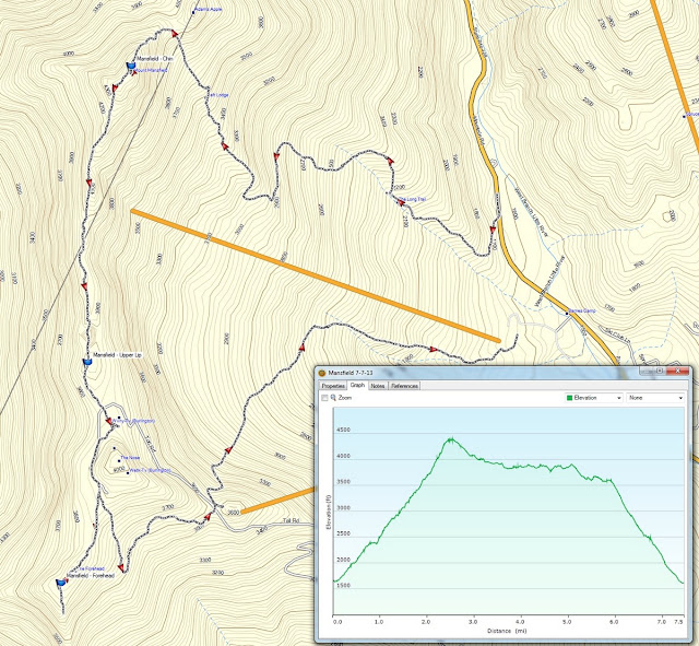 Mount Mansfield (VT, 4000) TrailsNH Hiking Conditions