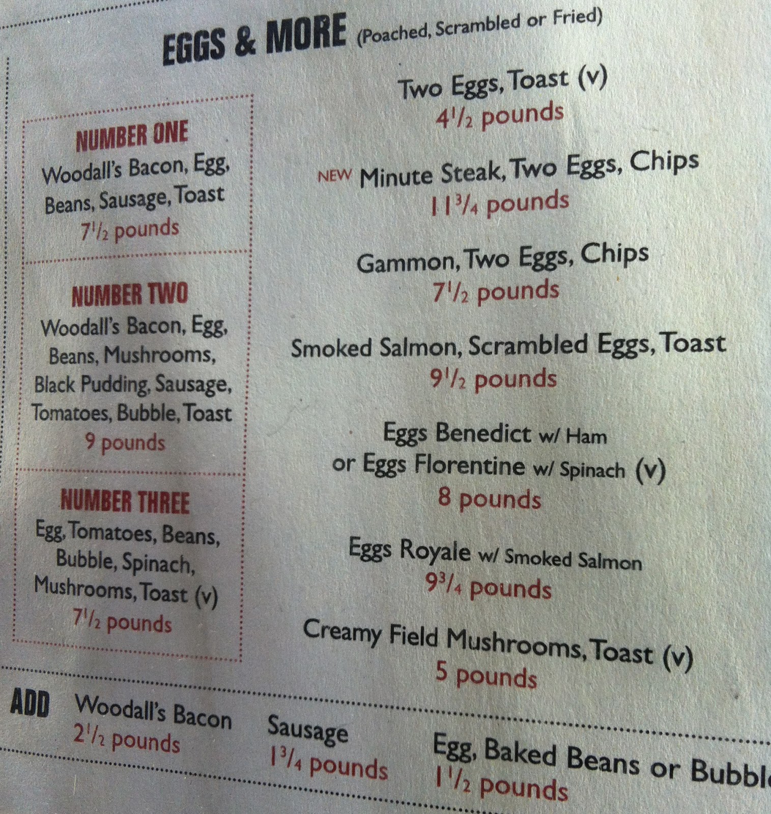 The Fry up Inspector Smiths of Smithfield London