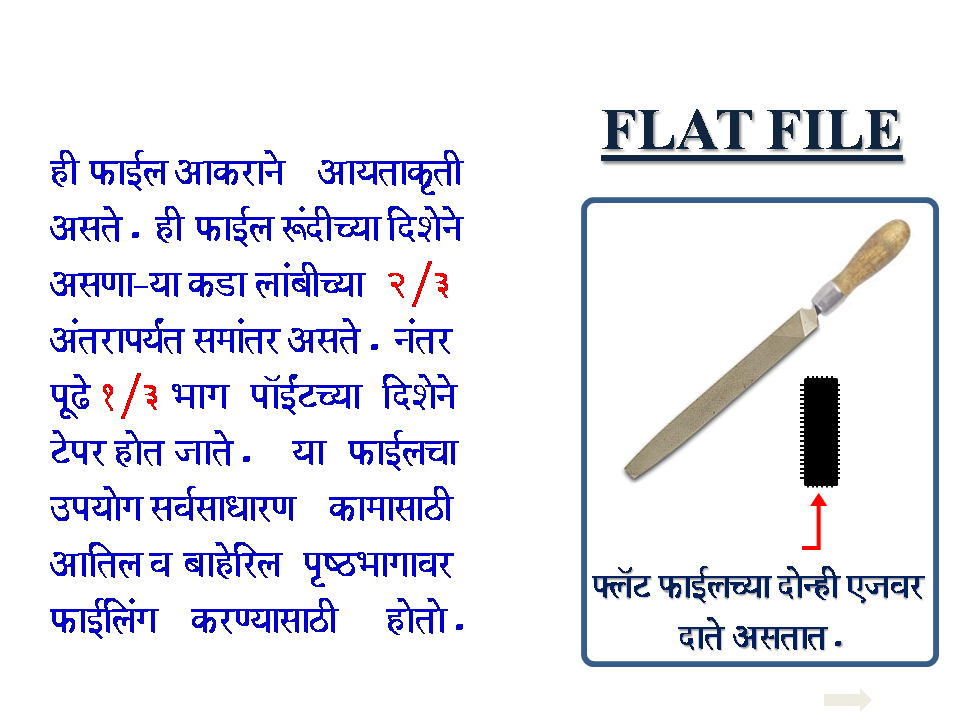Types Of Files And Filing Techniques (मराठी मध्ये) TYPES OF FILE AS