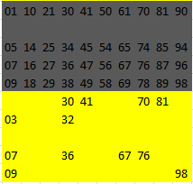 Prediksi Angka Togel SGP 2 Juli 2015 Prediksi Angka Togel SGP 2 Juli 2015