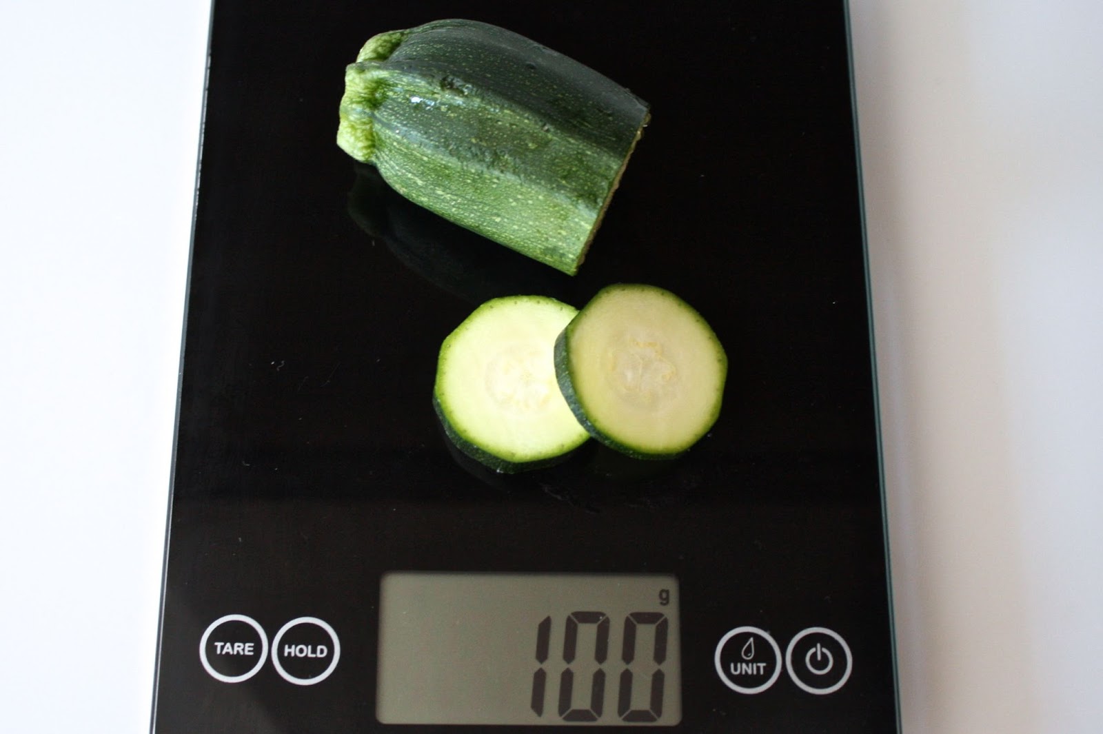 Foods and their calories, in pictures Food Forums and Community