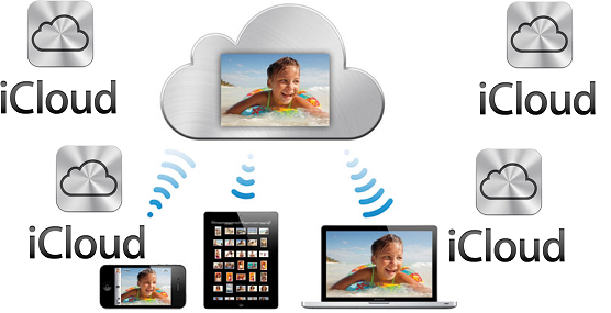 icloud fix for hackintosh