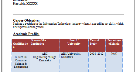 10000 Cv And Resume Sles With Free B 10000 cv and resume sles with free b