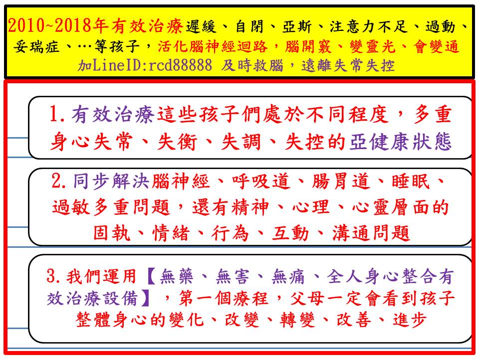 不分年齡的遲緩、自閉、亞斯、妥瑞、過動、情緒、行為、學習、睡眠障礙、腦傷、憂鬱、退化、自律神經失調、…等病變，併發腦神經失控，即刻接受全人身心、全腦功能修復、復原治療，及時強化神經可塑性