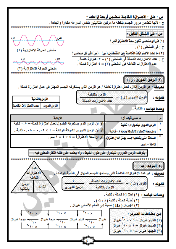 خلاصة علوم الصف الثانى الاعدادى الترم الثانى (شرح المنهج + مراجعة جبارة شاملة أسئلة كتاب التدريبات و أسئلة الكتب الخارجية و أسئلة امتحانات المدارس) فى 106 ورقة - صفحة 1 %D8%A7%D9%84%D8%AE%D9%84%D8%A7%D8%B5%D8%A9+%D8%AA%D8%B1%D9%85+2_004