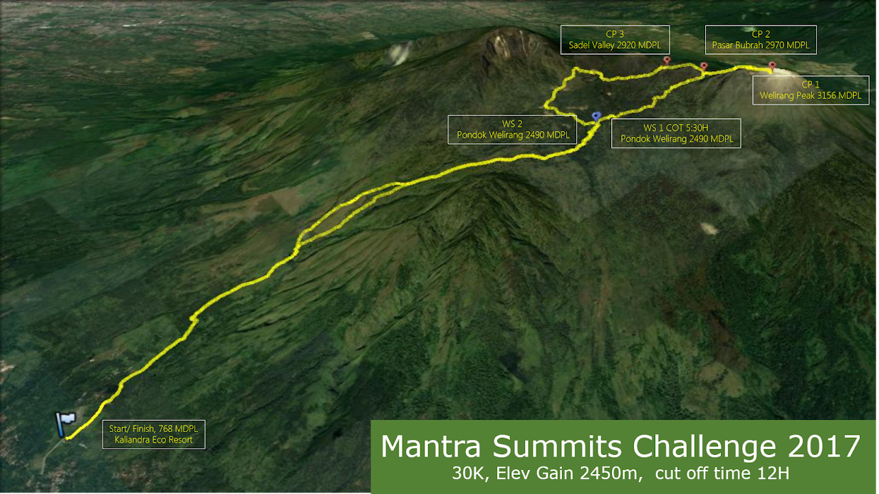 Mantra Summit Challenge • 2017