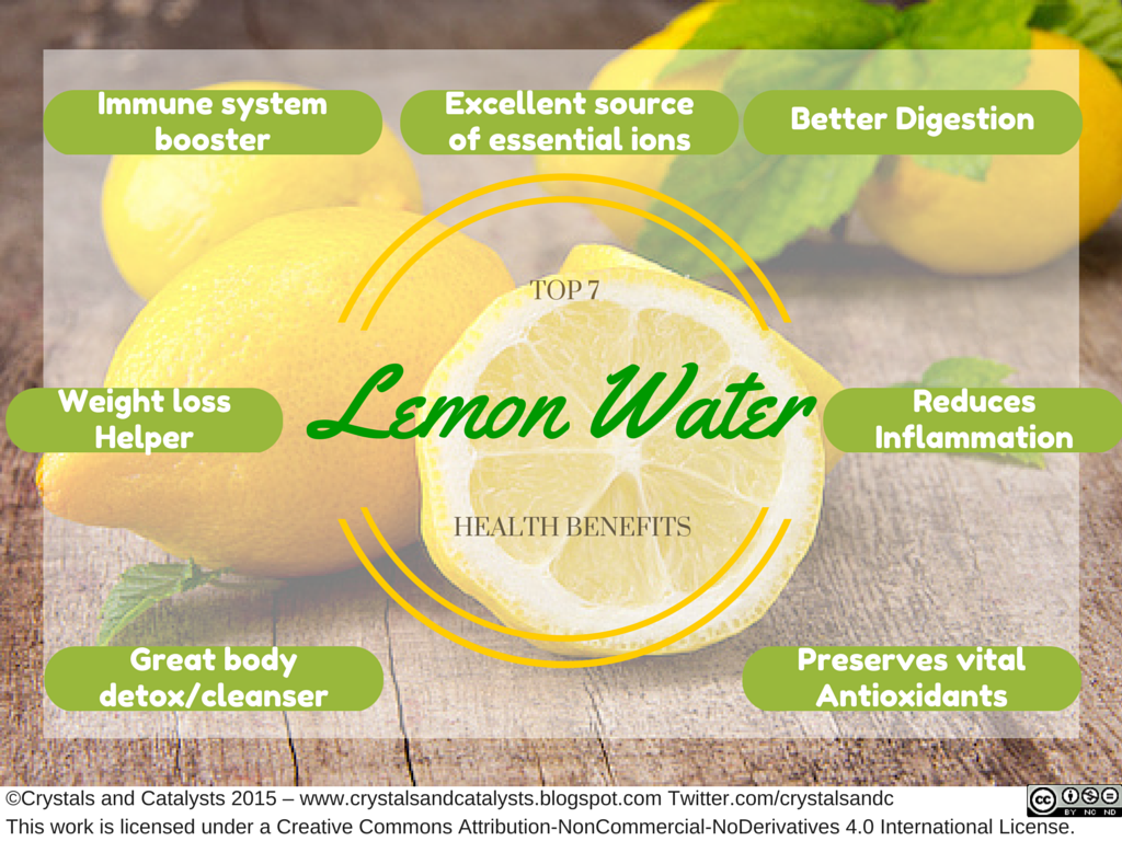 Top 7 Health Benefits of Lemon Water