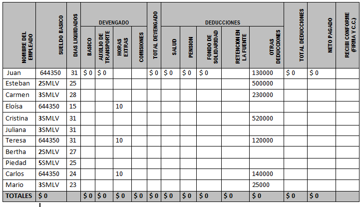 calcular nomina