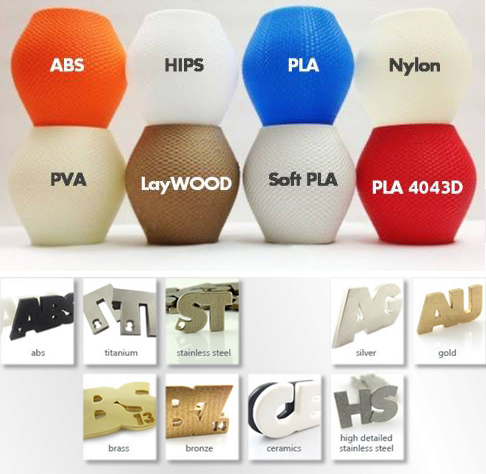 Materials Used In 3D Printing
