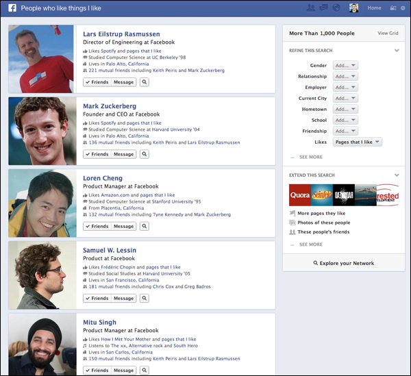 Facebook Graph Search Results Graph Search Results