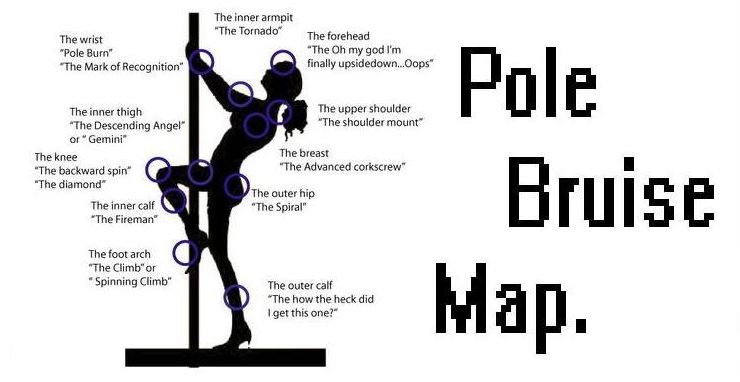 Pole dance built this body -paidat?? Pole+bruise+map