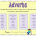 ADVERB EXAMPLES