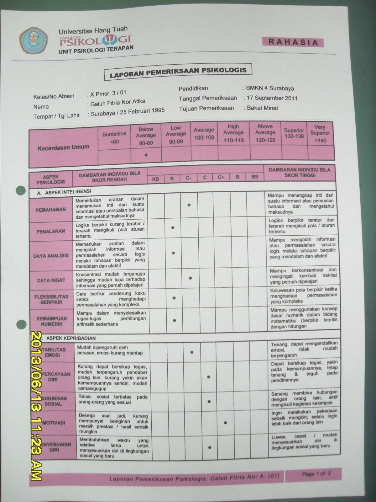 Contoh Tes Minat Dan Bakat Bimbingan Konseling