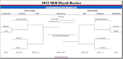 mlb bracket playoff printable excel schedule spreadsheets spreadsheet created ve help october three