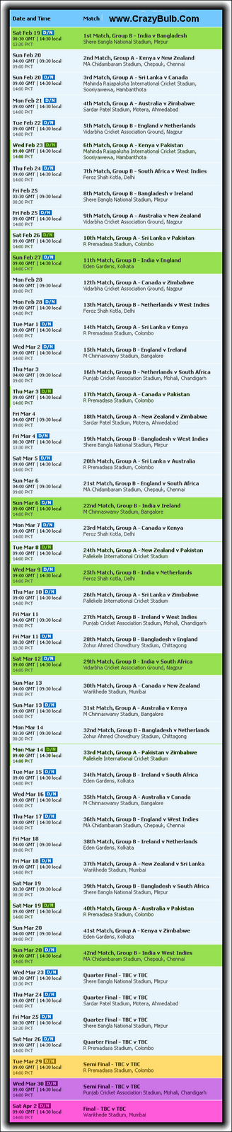 world cup 2011 schedule with time. World Cup 2011 Schedule - Page