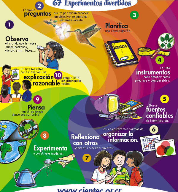 metodologia de investigacion