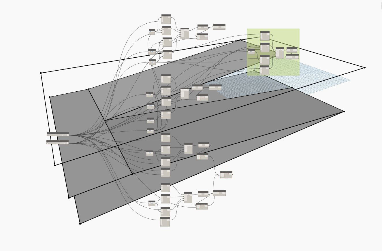 Formit360 Dynamo A Win Win For Designers Cadalyst