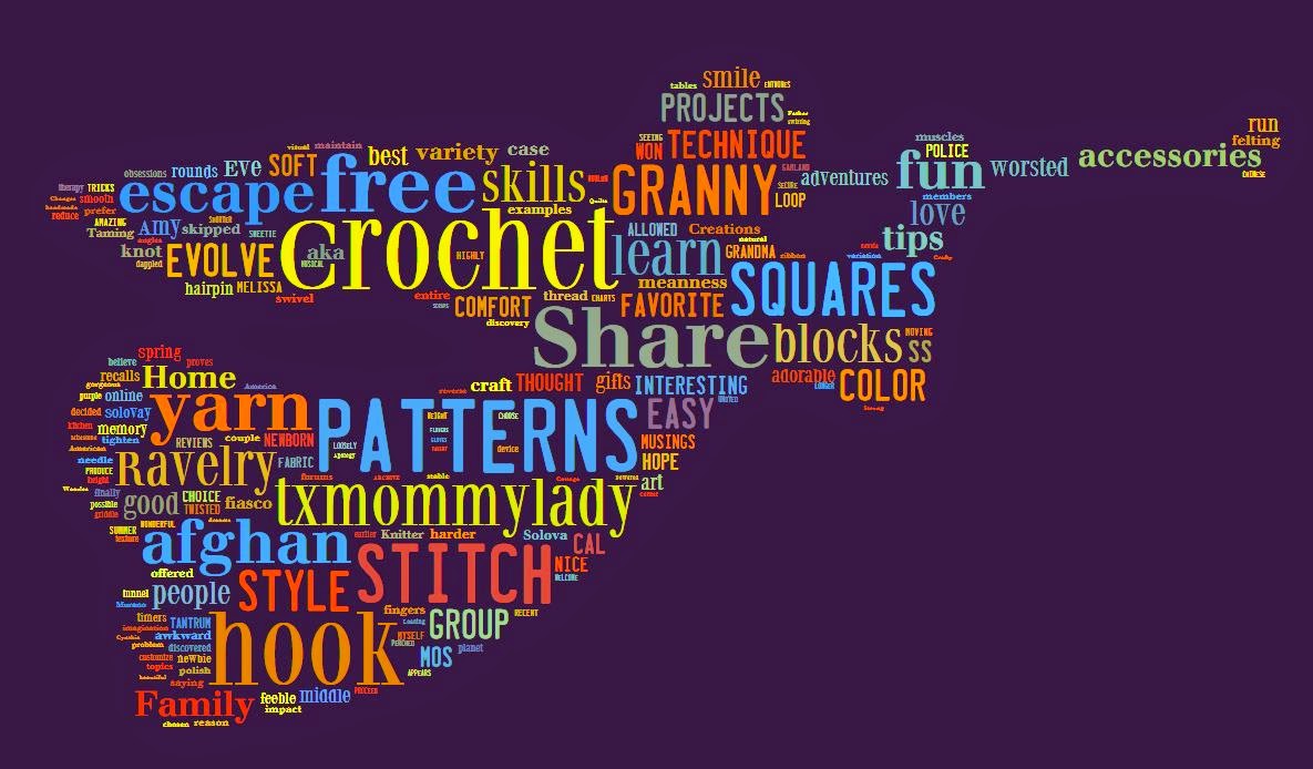 txmommylady's crochet escape: Crochet Challenge: What's Your Favorite Crochet  Hook?