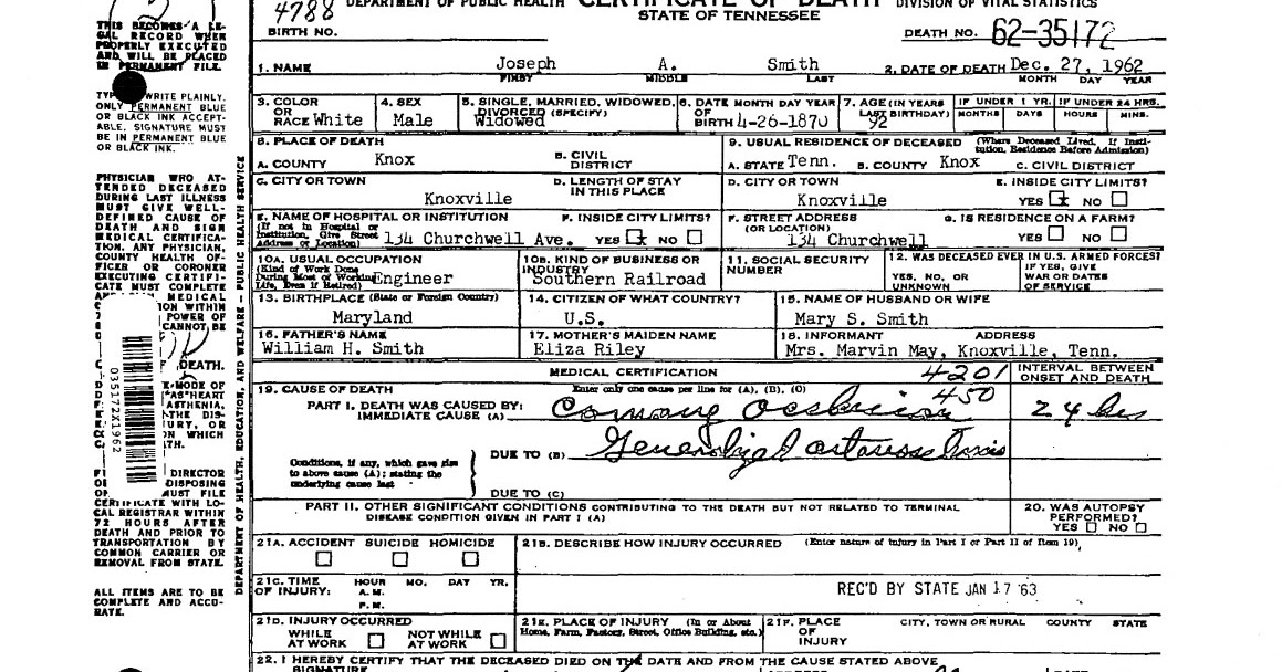 Library & Archives News The Tennessee State Library and Archives Blog