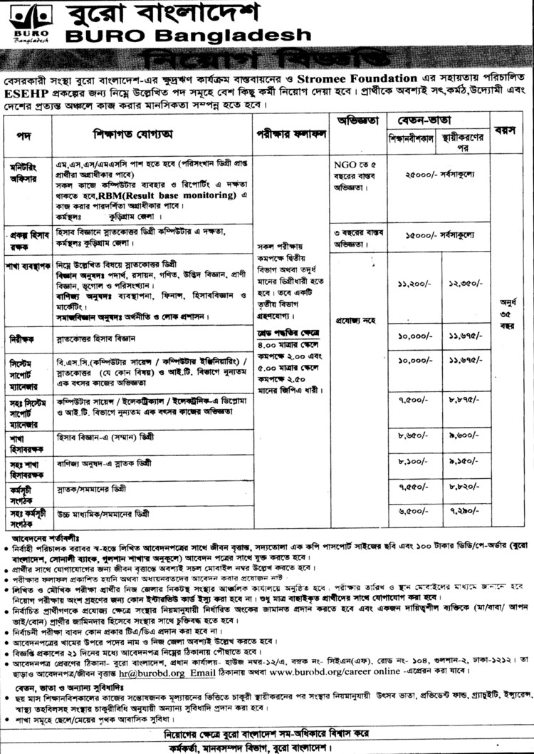 Jobs Barta BURO Bangladesh. Post Monitoring Officer Project