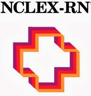 NCLEX -RN Khan Academy