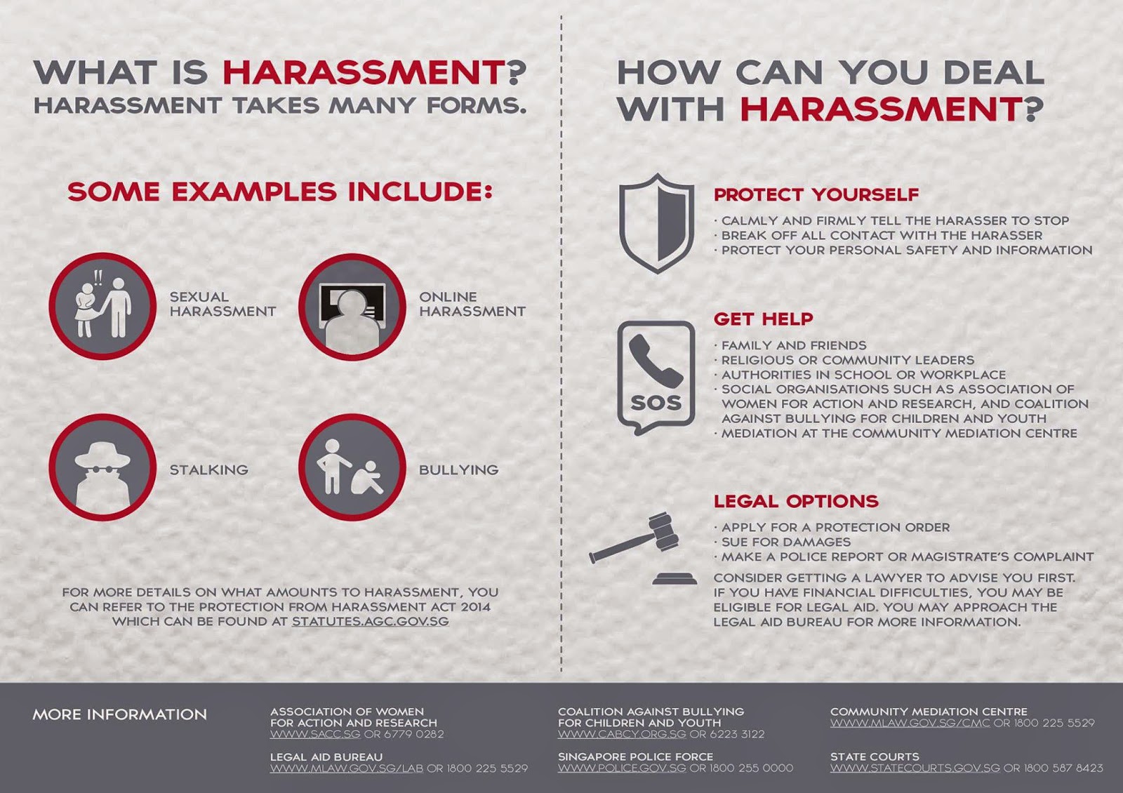 If Only Singaporeans Stopped to Think Protection from Harassment Act