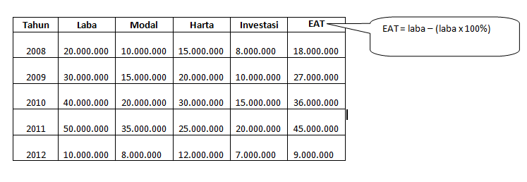 Chika Adlia Tugas 2 Softskill Roa Roi Roe
