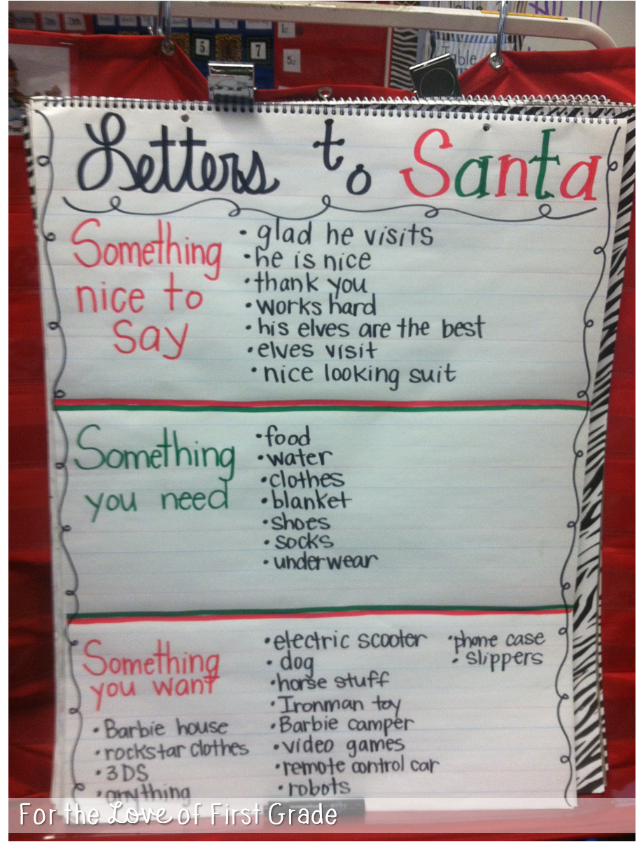 letter writing ideas kids letter writing ideas kids