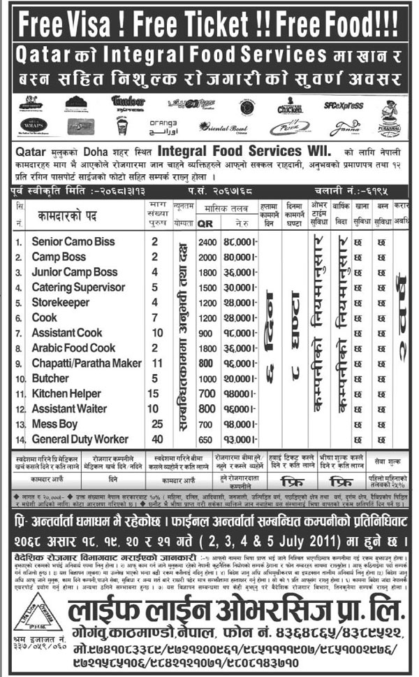 Manpower Demand Qatar, Integral Food Services