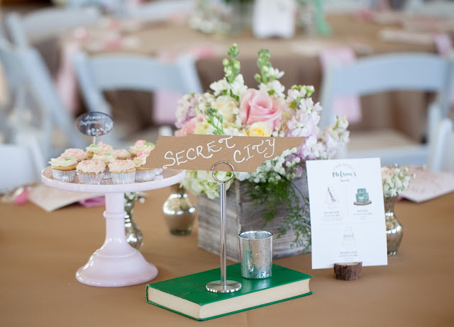 In Flight Party Ideas: Quinceañera Celebration