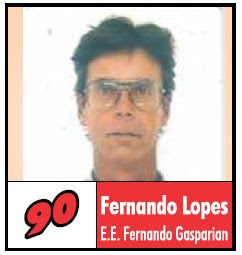 Fernando Lopez