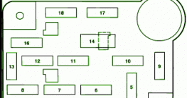 CarFusebox: Fuse Box Diagram for 1995 Ford F53 Engine?