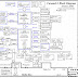 Lenovo ThinkPad X200 Schematic ~ Kumpulan Skema Laptop