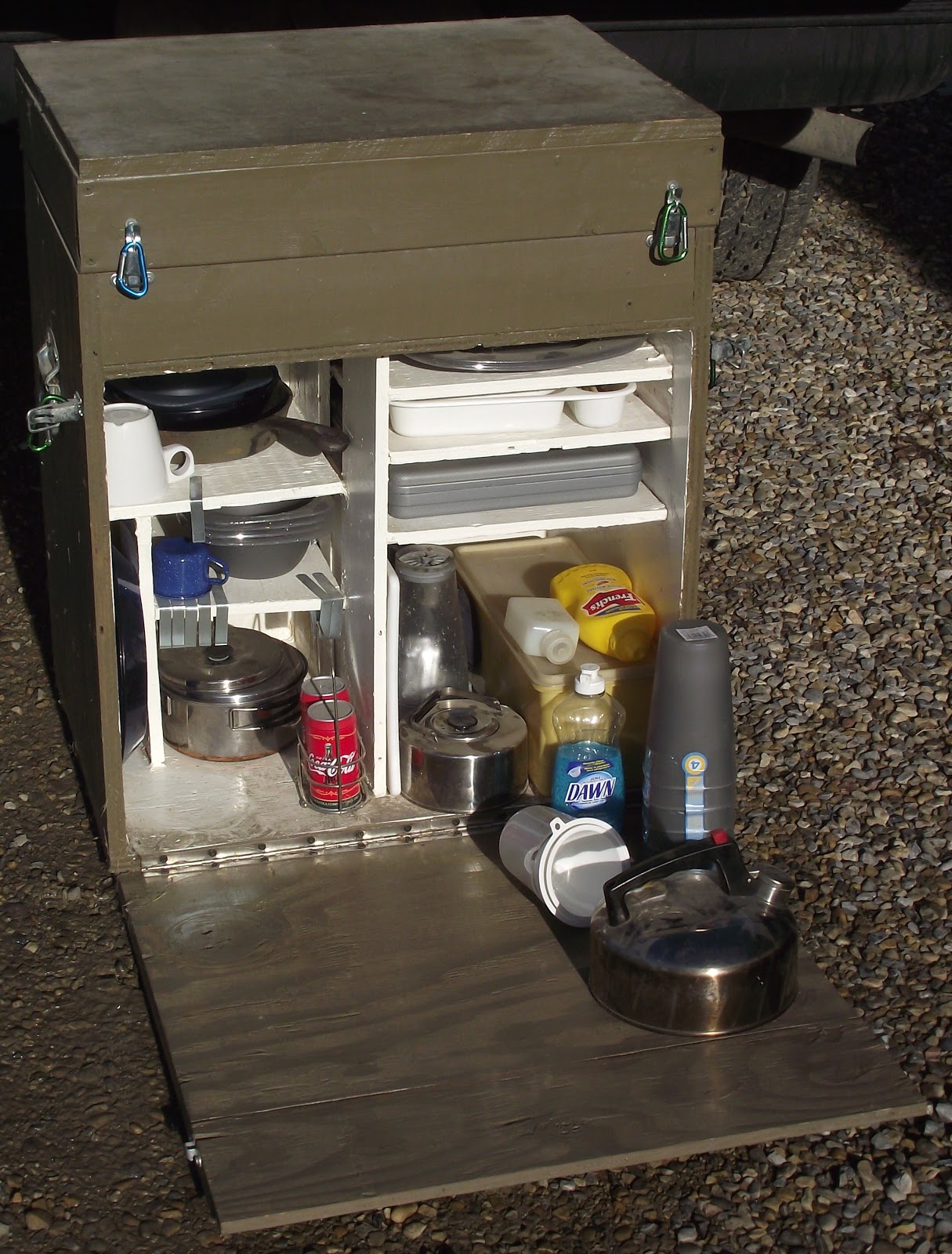 Mountainman's Mantra The Chuck Box Part II