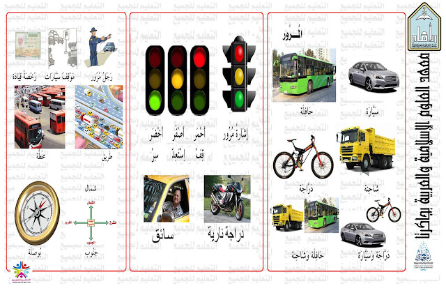 KURSUS BAHASA ARAB LIPIA: MUFRODAT : PERJALANAN (المُرُور)