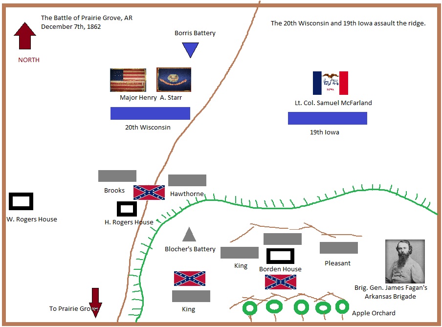 Set'em Up and Knock'em Down Battle of Prairie Grove, AR (Setting it up)