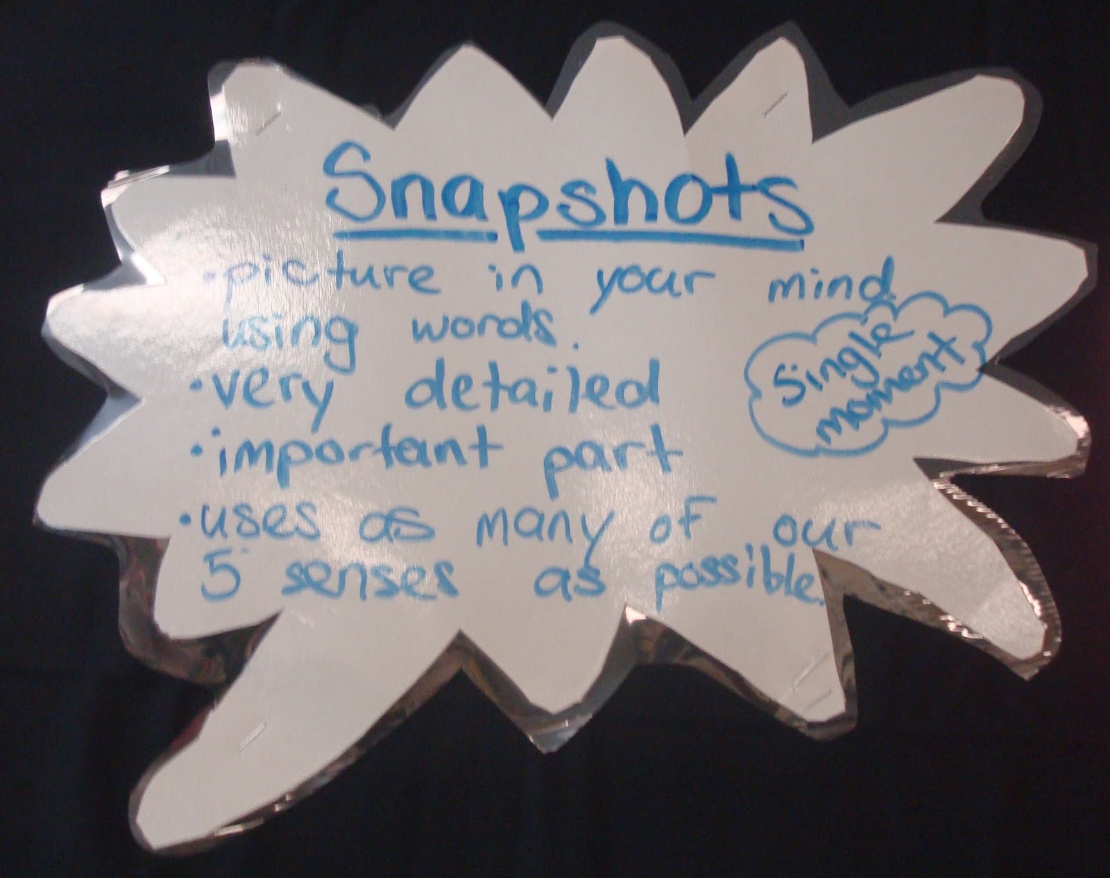 A Place to Thrive Writing Wednesday Snapshots, Talkshots, and