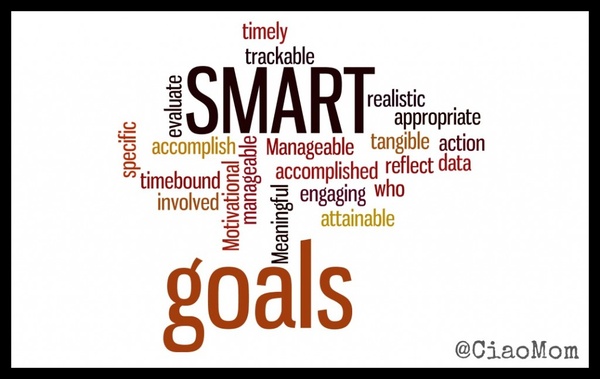 Examples Of Smart Goals For Reading Instruction