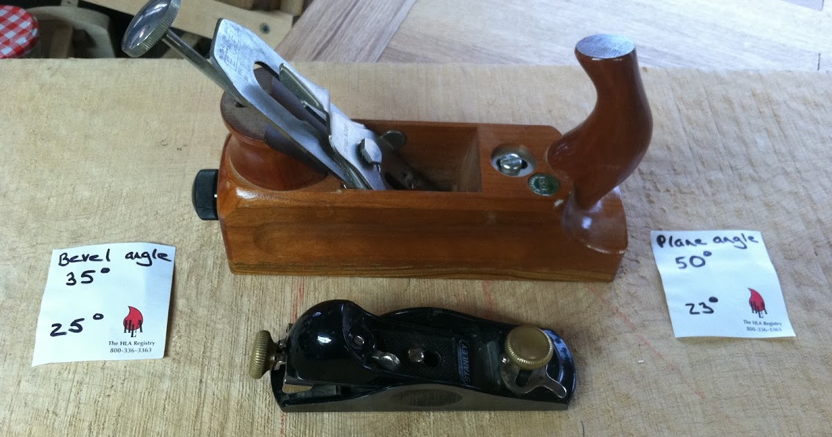 Math for Working Wood Blade Angles in Hand Planes