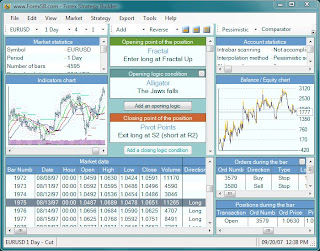 Easiest way to learn forex trading