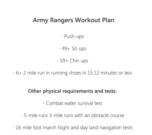 Army Rangers Workout Lifelle Army Rangers Workout Lifelle