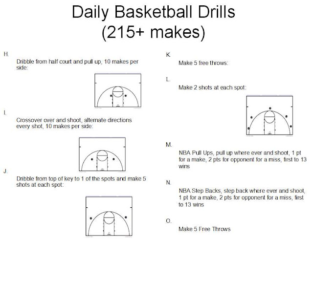 Adapt2beGreat Basketball Strength and Conditioning Daily Basketball Drills