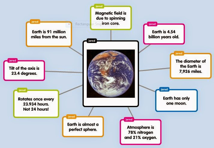 Earth S Layers Concept Map Mrs. Frost's Resource Room: Concept Maps: Organizing Information