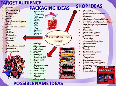 Cool Clothing Brand Name Ideas Cool Clothing Brand Name Ideas