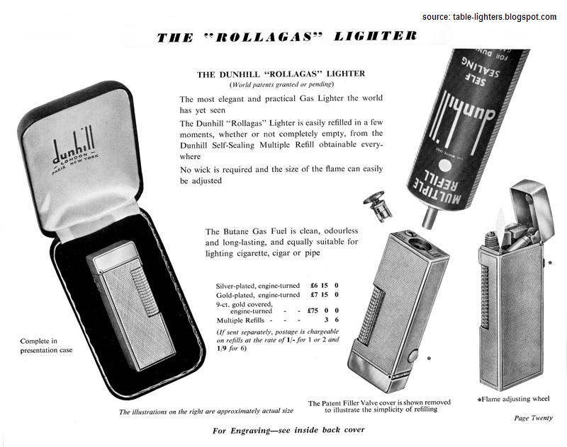 Table lighters collectors' guide Dunhill Catalog, 1959/1960